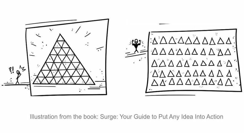 Chunk big tasks to make them more manageable